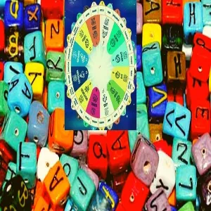 Name Astrology