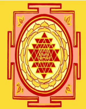 Vastu Shastra